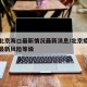 疫情北京海口最新情况最新消息/北京疫海定区情最新风险等级