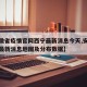 【安徽省疫情官网西宁最新消息今天,安徽省疫情最新消息地图及分布数据】