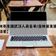 【吉林市支援武汉人员名单/吉林省支援武汉物资详单】