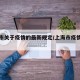 上海市关于疫情的最新规定/上海市疫情管理条例