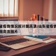 山东省疫情情况统计图高清/山东省疫情情况统计图高清图片