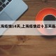【上海疫情14天,上海疫情近十五天最新情况】