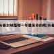 疫情长春封城是哪一年重庆市的呢/长春哪天封城
