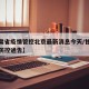 【甘肃省疫情管控北京最新消息今天/甘肃省疫情防控通告】