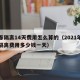 长春隔离14天费用怎么算的（2021年长春隔离费用多少钱一天）